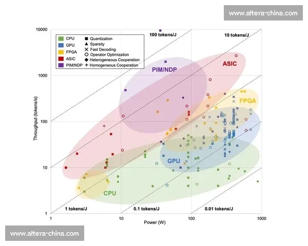 以头球为中心的技术训练与战术布置在比赛中的全面应用解析与评估标准