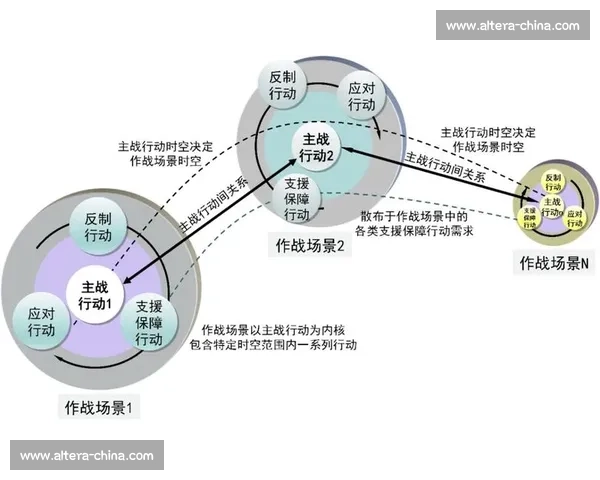以单防为核心构建现代防守体系的战术思路与实践路径系统化应用研究