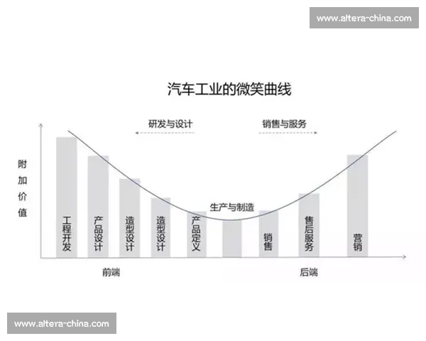 以回防为中心推动跨区域协同防御与应急响应能力整体提升及资源配置优化