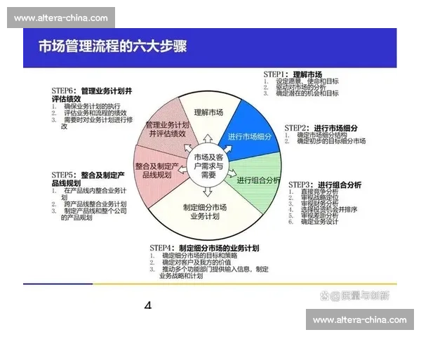 排名第二背后的价值坚持突破与持续竞争力解析启示与战略选择路径 排名第二背后的价值坚持突破与持续竞争力解析启示与战略选择路径