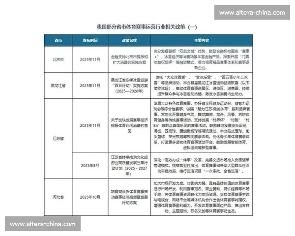 体育产业创新融资模式与资本运作发展策略综合解决方案探索