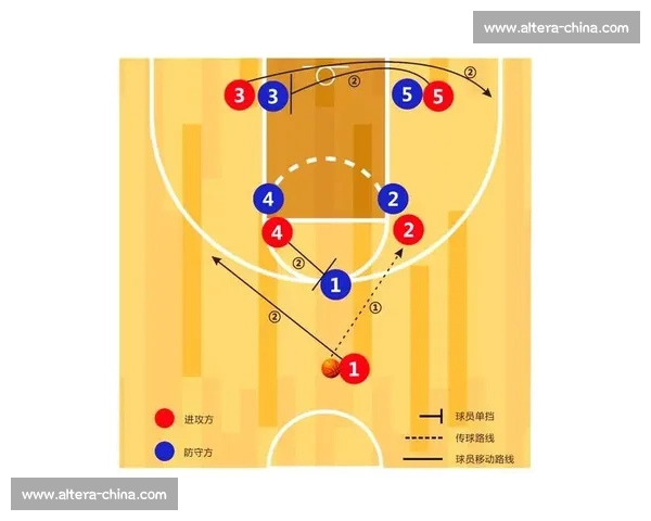 以人盯人防为核心构建现代篮球团队协同防守体系创新路径研究实践
