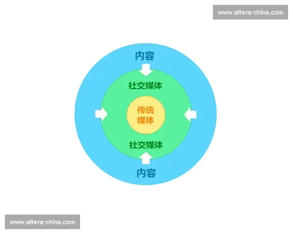新媒体时代信息传播变革下受众行为与内容影响机制研究 新媒体时代信息传播变革下受众行为与内容影响机制研究